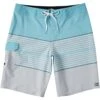 Billabong All Day Heather Stripe Pro In Spearmint (Spe) Boardshort